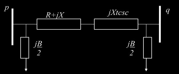reactance is determined efficiently using Newton s method. The changing X TCSC is shown in fig 2. Fig 2.