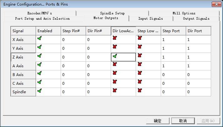 Chapter 04 Software The sub-pages you need to set include Motor Outputs, Input Signals, Output Signals and Spindle Setup.First Click to enter Motor Outputs.