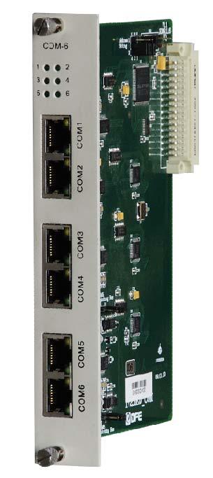 COM Board 1 COM board expands 6 serial ports.