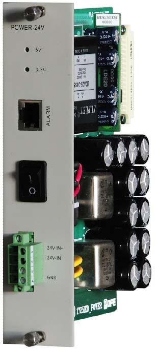 PSU Board 3 levels of power input: 110V/220V AC/DC (94V ~ 264V) 48V DC (-25% ~ +50%) 24V DC (-25% ~ +50%)