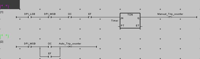 Features of DF1725IED Synchrocheck Before closing the circuit-breaker, make a check on voltage, frequency difference, and