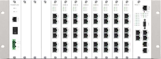 Gateway Up to 52 serial ports and 2 Ethernet ports make interlink of