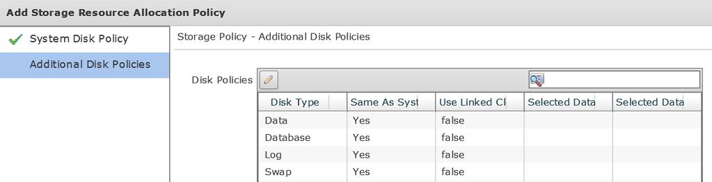 On the Additional Disk Policies section, leave