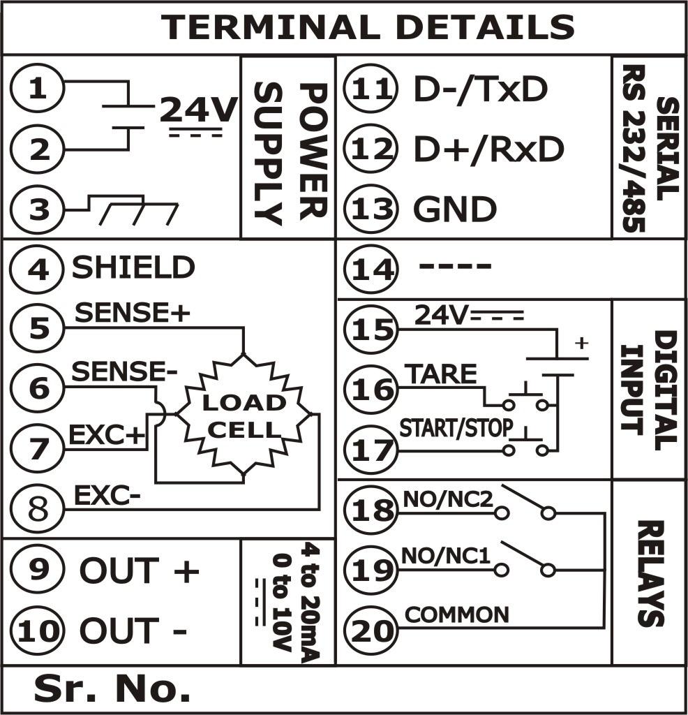 4. Power Supply and Wiring Details Refer connections details for back panel connections. 4.1 Back Terminal Detail 4.2 Power Supply Connection Use Terminal No.