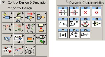 Section 2 introduces some of the essential tools that are encountered in modeling and system identification, control design, and simulation of the control system.
