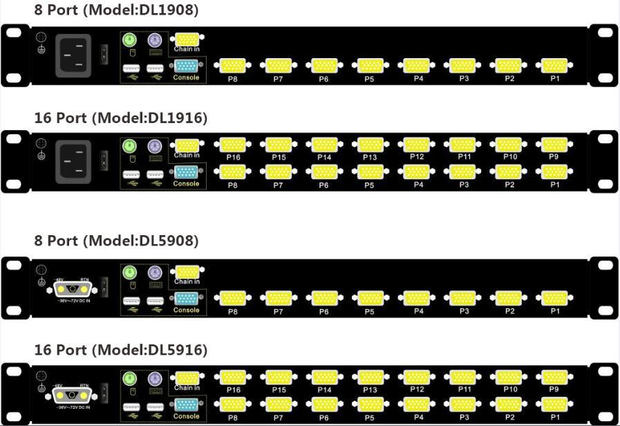 Models: Series Model Port DL1908 08 256 19 DL5908 DL1916 16 512 DL5916 External Console Interface V: HDB-15 K: USB PS/2 M: USB