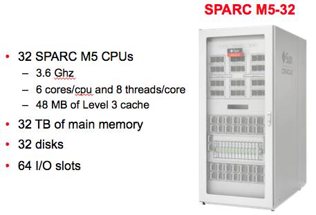 Oracle s SPARC M5-32 High-End SMP Server Now that the fundamental concept of vertical scaling has been introduced, it is important to take a closer look at the underlying hardware and software