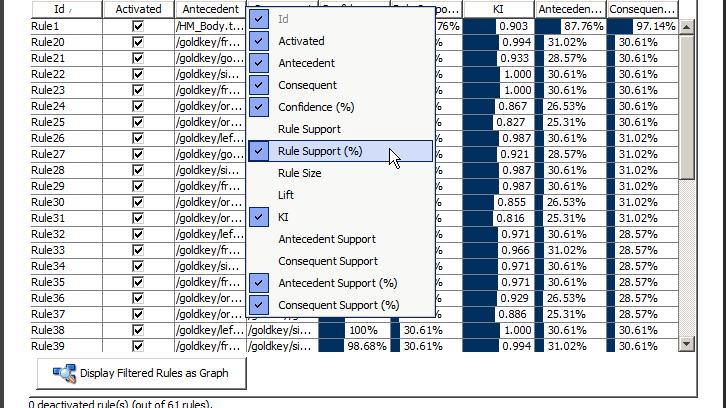Modeling with InfiniteInsight Modeler - Association RulesScenario 1: Standard Modeling with InfiniteInsight Modeler - Association Rules 3 Choose one of the offered options.
