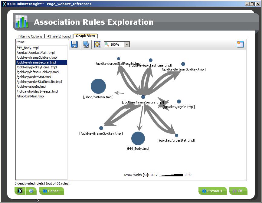 Modeling with InfiniteInsight Modeler - Association RulesScenario 1: Standard Modeling with InfiniteInsight Modeler - Association Rules if you select Antecedent or Consequent, only the rules where