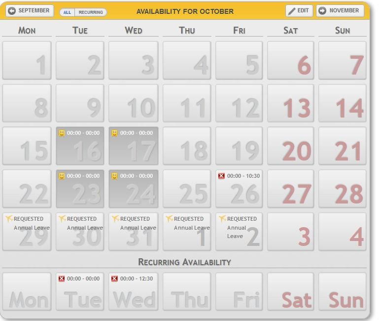 7. Availability Tab This screen allows the employee to view their availability. Depending on access level, updates can be made to an employee's own availability on a daily or weekly recurring basis.