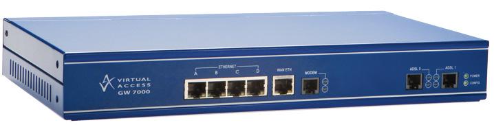 Service Managed Gateway TM Configuring Dual ADSL PPP with