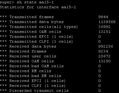 5: Diagnostics Command line: show stats aal5-1 Figure 27: Output for the command line show stats aal5-1 5.1.6 Connection monitor Connection Monitor is a graphical tool for checking and testing the connection over the WAN interface.