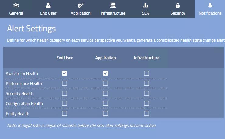 Notifications Click on the security tab to configure which part of the service that will generate alert messages in Operations Manager when an affected component has been downgraded.