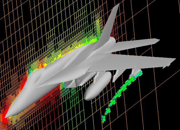 Typical CFD Applications Freestream aerodynamics Estimate free-flight forces and moments Generate databases for