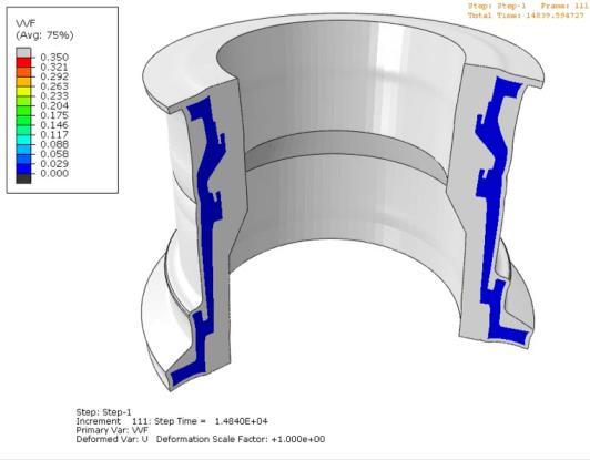 HIP Canister Design Using Simulation Desired Geometry Optimisation for