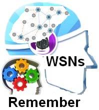 in the environment. In the WSNs, each sensor node is an autonomous device which consists of communicating device, computing device, sensing device and memory.