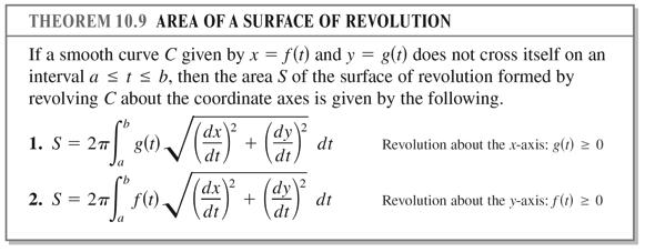 Area of a Surface of Revolution 16 Area of a Surface of Revolution 17 Area of a Surface of Revolution These formulas