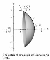 Example 6 Finding the Area of a Surface of Revolution Let C be the arc of the circle x 2 + y 2 = 9 from (3, 0) to (3/2, 3 /2), as shown in Figure 10.35.