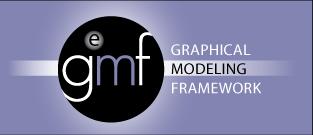 2. The Graphical Modeling Framework Software Engineers use models to specify software use UML tools.