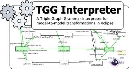 5. Triple Graph Grammars Model driven software development Models are primary development artefacts Important to keep models consistent Model-to-model transformations bidirectional Incremental TGG