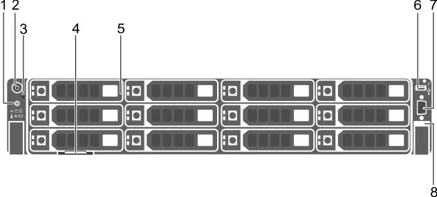 DR4300e system overview Your DR4300e system is 2U rack server that supports up to two Intel Xeon E5-2620 v3 processors, up to 24 DIMMs, and twelve 3.5-inch hard drives and 2 optional 2.