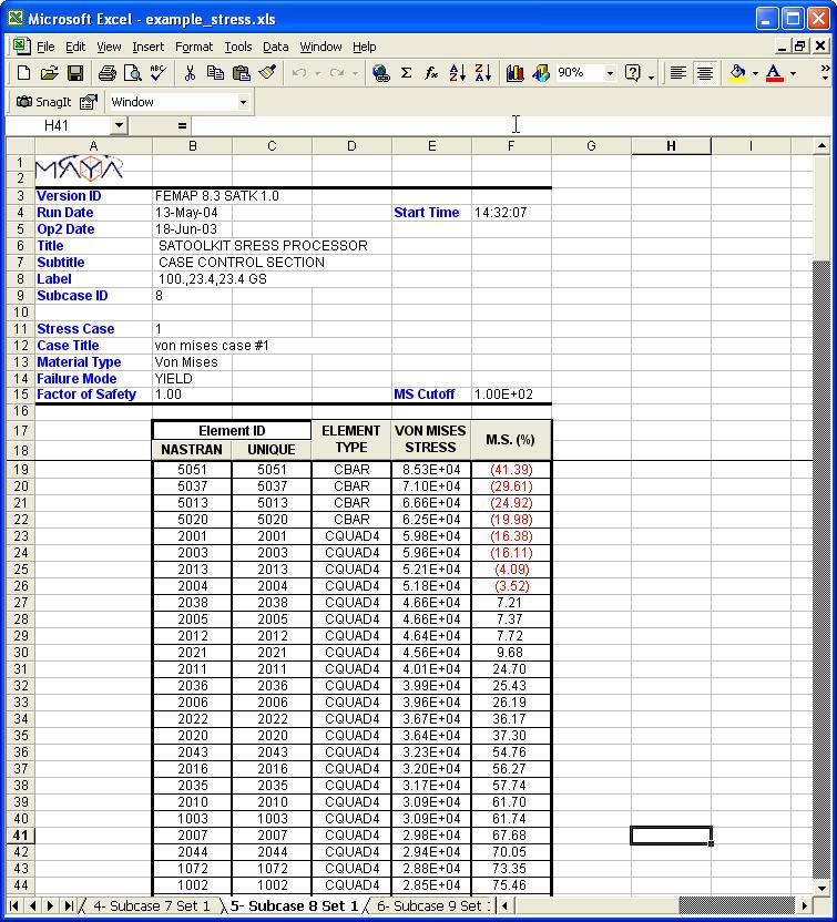 Detailed MS Excel Worksheets As many worksheets as there are