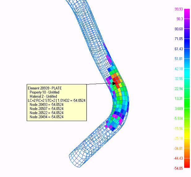 and harmonic solutions from NASTRAN normal modes results Direct manipulation of.