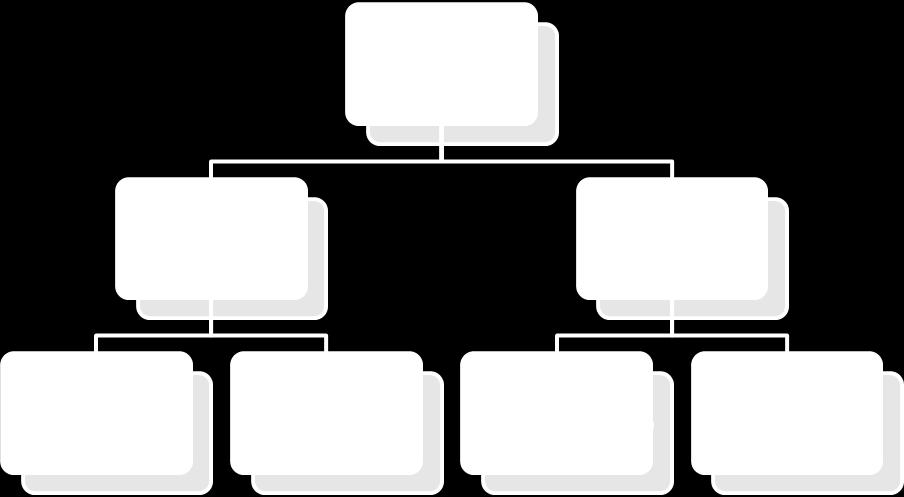 a) binary search tree A Binary tree that is sorted so that items within it can be found quickly.