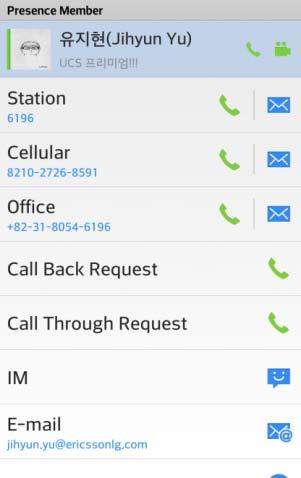 Call ( ): Place a call to the selected contact SMS ( ): Send an SMS to the selected contact IM ( ): Start chatting with the selected contact Email ( ): Send an Email to the selected contact Leave a