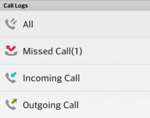 All: Show the entire call list. Missed Call: Show the missed calls list Incoming Call: Show the received call list. Outgoing Call: Show the outgoing call list. 3. Select the specific log entry.