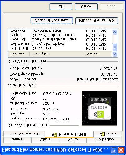 5.4 NVIDIA Utility in Windows System 5.4.1 GeForce4 Ti 4600 / 4400 / 4200 (NVIDIA) Display Adapter Information Table, you can tell the BIOS and Drivers version, NVIDIA Chip model name, IRQ setting and many useful information.