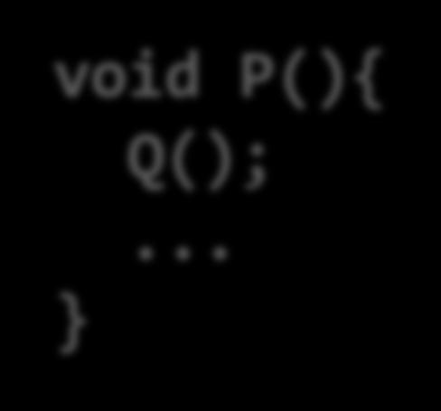 P(){ Q();... } void Q() { char buf[64]; gets(buf);.