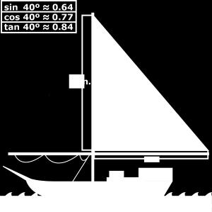 bottom of the sail (w) to the nearest tens place? 3.2 inches 3.9 inches 4.2 inches 5.