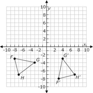 Question #11 In order to show that ΔFGH is congruent to ΔF'G'H', how many degrees must ΔFGH be rotated clockwise about the origin?