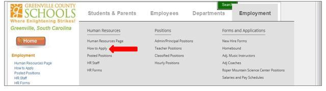 How to Apply for a Teaching Position as an Internal Applicant I.