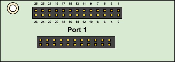 Output Pin Reference Port 1 Pin Description 1 GND 2 TX1+ 3 TX1-4 TXCl- 5 RX1-6 RX1+ 7 RTS1-8 RXCl- 9