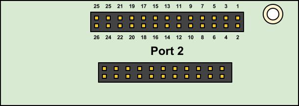 Port 2 Pin Description 1 GND 2 TX2+ 3 TX2-4 TX2l- 5 RX2-6 RX2+ 7 RTS2-8 RXC2-9 CTS2-10 11