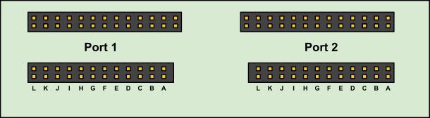 Mode Selection Jumper Reference The following diagram shows the mode selection jumper locations for both Port 1 and Port 2.