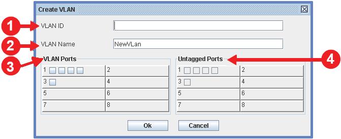 [1] VLAN ID field: Enter the VLAN ID (the configurable values must be in the range 2-4080) N.B.: The VLAN IDs already defined to cross-connect internal flows (i.e. TDM2TDM, TDM2ETH) cannot be used.