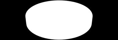 Pie Charts are percentage charts that are effective in displaying the proportional relationship of values within one data series.