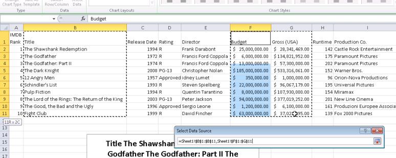 Click Select Data from the ribbon Design tab (Data Group) 3. It may be necessary to move the existing chart and dialog box out of the way to select the additional column.