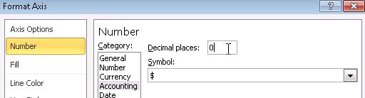 Format Axis 1. Adjust the Major unit and Minor unit to fixed amounts. Major units should be set to 100,000,000 and the minor units to half of that at 50,000,000 2.