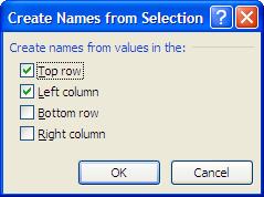 Select the range for which you want to set names up, including the column and/or row headings to be used as names. 4.