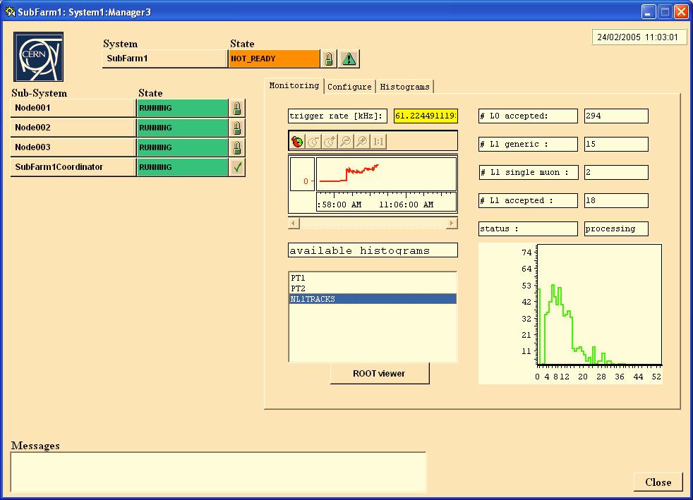 Gaucho monitoring and application control Gaucho (GAUdi Component Helping Online) allows the control and monitoring by the Experiments Control System (ECS) of the L1 and HLT algorithms written in the