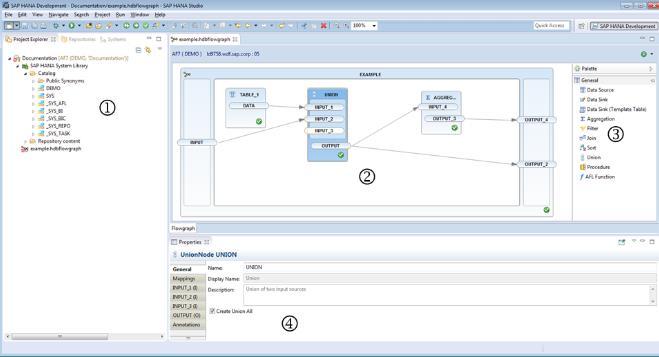 Application function modeler (AFM) Graphical tool to build advanced applications in SAP HANA Web-based flow-graph editor Support for AFL, R, SDI, & SDQ Used to create procedures or task runtime