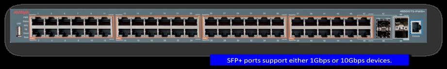 Ethernet Routing Switch 4826GTS-PWR+ 24 10/100/1000 Gigabit Ethernet ports 24 ports support both 802.3af PoE and 803.