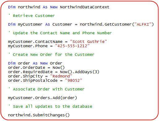 Customer và gọi SubmitChanges(), thủ tục UpdateCustomer sẽ được gọi thay cho câu lệnh SQL động.