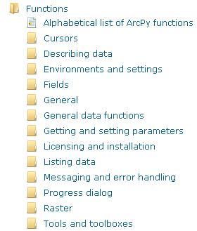 ArcPy functions Perform useful scripting tasks Print geoprocessing messages (GetMessages) List data to aid batch processing