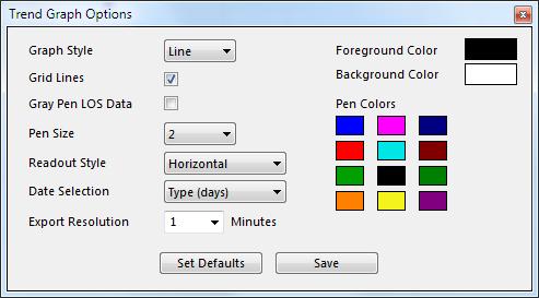 Right-Clicking on the graph will also show the following menu options: Load Pens Opens a.pen file containing the pen selection. Save Pens Saves a.pen file withe the current pen selection.
