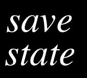 2 User Program 1 save state startio() schedule() } main{ System Software